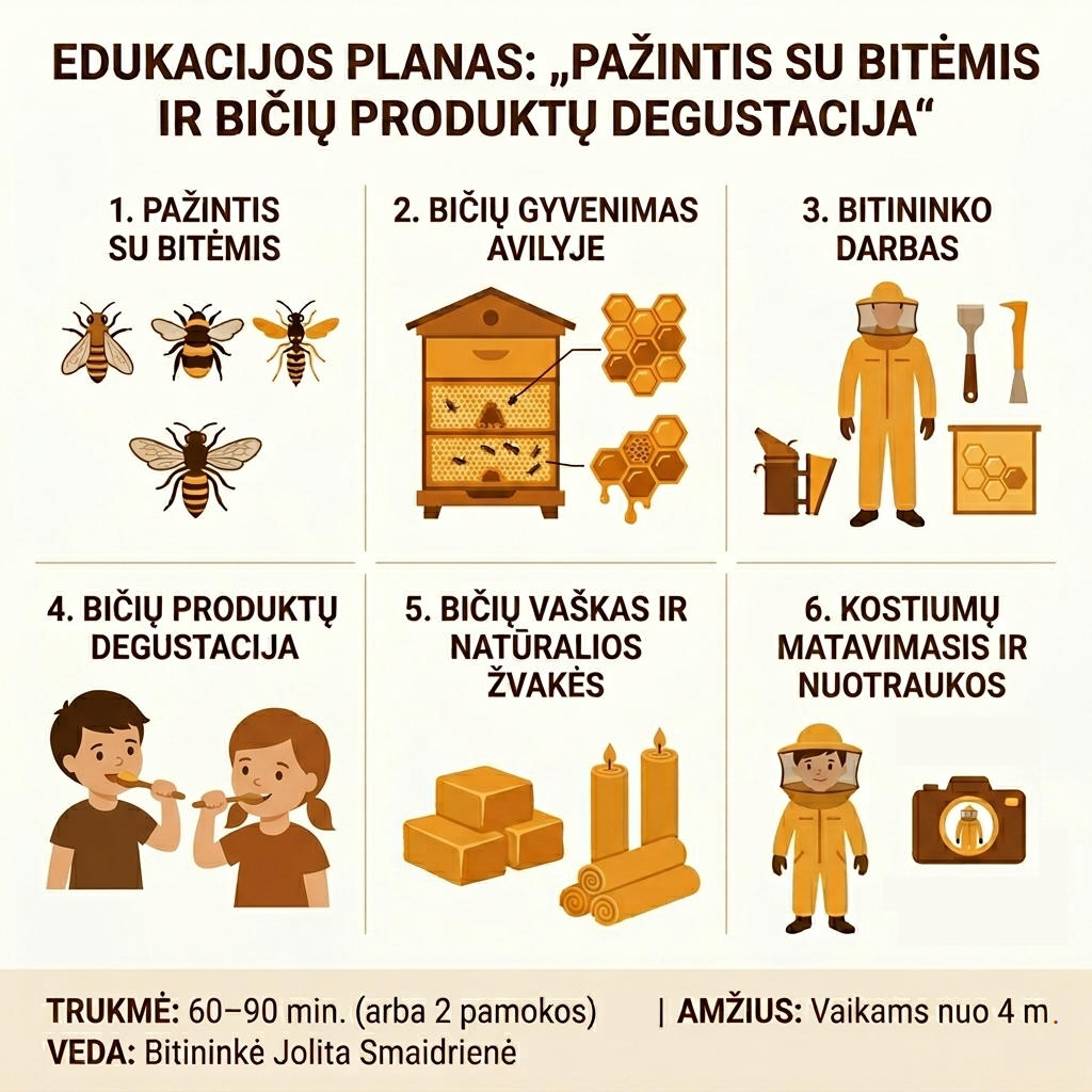 edukacija apie bites vaikams planas